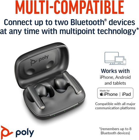 Poly Voyager Free 60 True Wireless Earbuds (Plantronics) – Noise-Canceling Mics for Clear Calls – Active Noise Canceling (ANC) – Portable Charge Case – Compatible w/iPhone, Android (Renewed) in Saudi Arabia