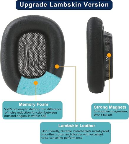 Lambskin Ear Cushions for Apple AirPods Max Headphones, Black in Kuwait