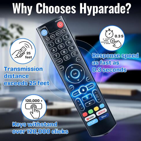 Backlit V5 Pro Voice Remote Control Compatible with vSeeBox V1/V2/V3 Pro in Kuwait