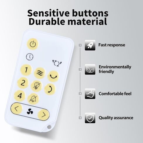 Replacement Remote Control Intended for IRIS Woozoo Globe Multi-Directional 5-Speed Oscillating Fan in Kuwait