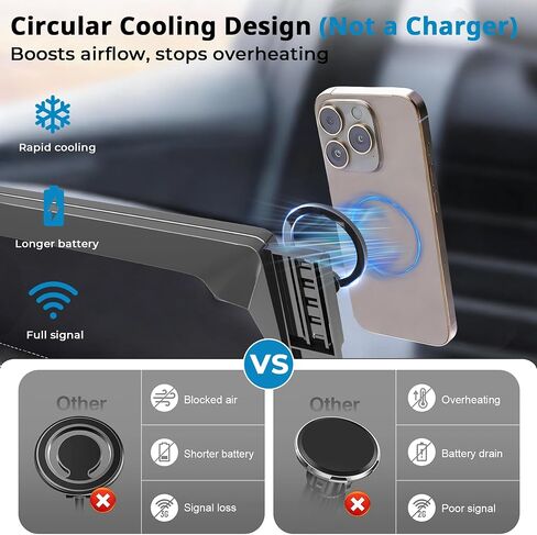 Car Phone Holder for 2020-2025 Toyota Highlander Accessories, Compatible MagSafe, 360° Rotation, Super Strong Magnetic Attraction(for 8 inch Screen only) in Saudi Arabia