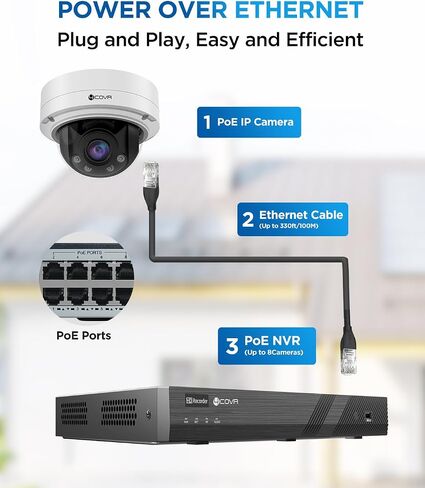 4COVR 5MP PoE Security AutoFocus Dome IP Wired Camera with Mic, LY57BA5MA in Saudi Arabia