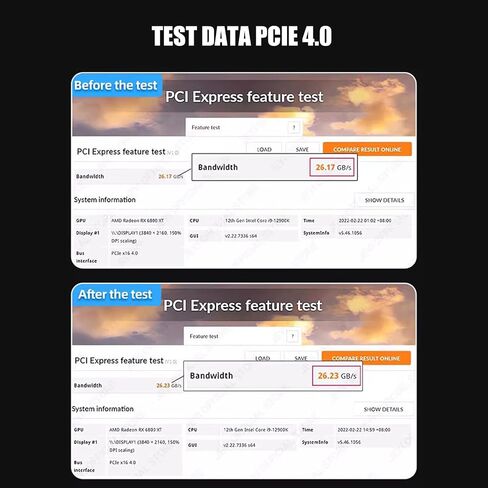 كابل Gpu عمودي 90 درجة، متوافق مع Pcie X16، تحديد موضع مرن لحافظات الكمبيوتر المدمجة والقياسية، توصيل سهل و in Saudi Arabia