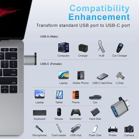 USB to USB C Adapter Combo 4-Pack, USB 3.0 OTG Converters for Car - Grey in Kuwait