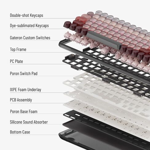 LOFREE DOT Lipstick Wireless Mechanical Keyboard with Wireless Numpad & Clouds Palm Rest, White Backlit Rechargeable Hot-swappable Keyboard, 3 Types Connection for Windows, Mac OS/Black in Kuwait