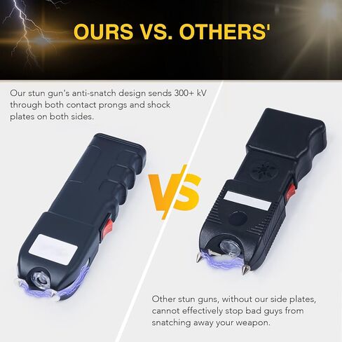 DARTMOOR 300,000V Stun Gun Ultrapowerful Rechargeable Phone Size for Men Women with Side Shock Plates for Car & Self Defense Tactical Flashlight Custom Holster and Lanyard, 2 Packs in Saudi Arabia
