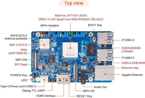 Orange Pi RV 2GB/4GB/8GB LPDDR4 RISC-V Single Board Computer with StarFive JH7100 4-Core 64-Bit Processor, Wi-Fi 5.0/Bluetooth 5.0, Development Board Run Linux/Debian(2GB) in Kuwait