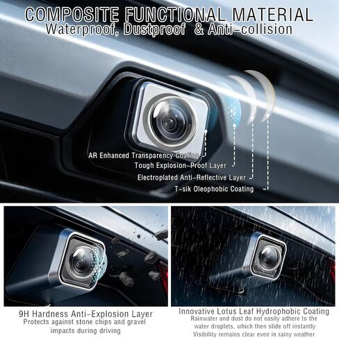 4PCS Car Camera Lens Protector,Car Backup Camera Lens Cover with 2PCS Cleaning Cloth,Ultra Clear Protective Film,360° All-Round Protection,Anti-Scratch&Waterproof,Compatible with Most Vehicle Cameras in Saudi Arabia