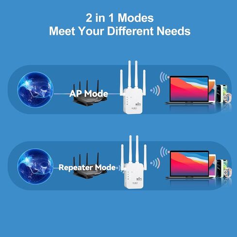 WiFi Repeater Wireless Signal Booster, Home Internet Range Extender to Solve Weak Signal & Buffering, Wall Plug‑in WiFi Amplifier with LAN Port-Pearl White in Kuwait