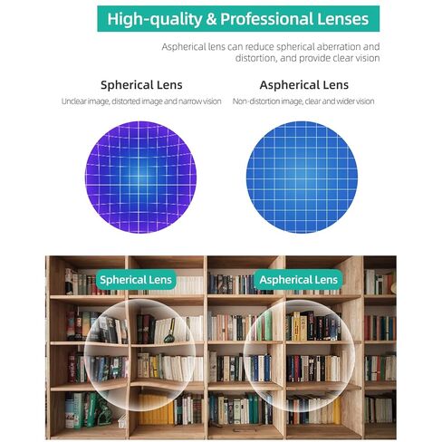 Myopia Glasses Lens Compatible with Oculus Quest 2 VR Headset accessories, customized Frame Plus Protecting Lens Combination 1 Pair (-1.50) in Saudi Arabia