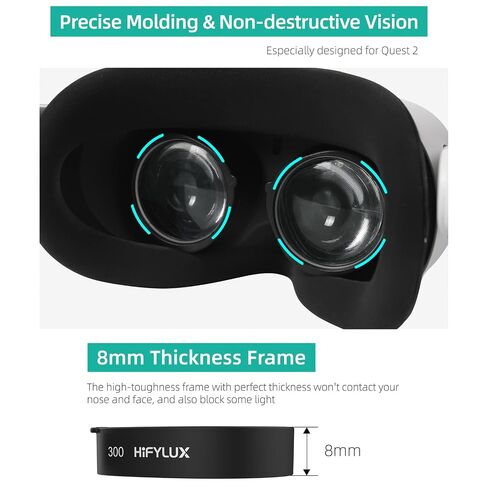 Myopia Glasses Lens Compatible with Oculus Quest 2 VR Headset accessories, customized Frame Plus Protecting Lens Combination 1 Pair (-1.50) in Saudi Arabia