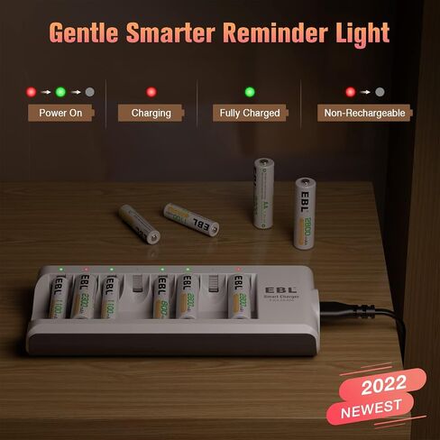 EBL Rechargeable AAA Batteries with Charger, 8 Pack of Triple A Batteries Rechargeable Battery 800mAh with Smart 8 Bay Battery Charger AA AAA in Saudi Arabia