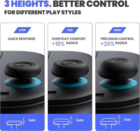 Thumb Grips Caps for Nintendo Switch 2/Pro 1/2 Controller Joystick in Kuwait