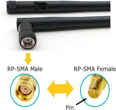 3dBi Tri-Band Adjustable External WiFi Antenna Pair | RP-SMA Mini-Black in Kuwait