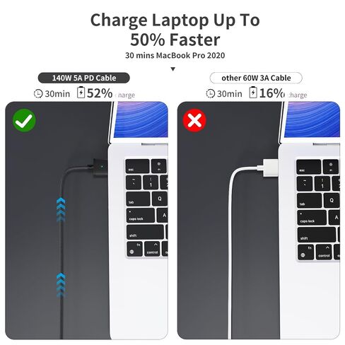 Aurioen USB-C to Magnetic 3 Cable 140W, 6.6ft Black for MacBook Pro/Air in Kuwait