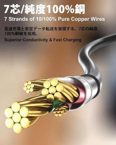 (10 Pack 3.3 ft) Micro USB Cable, USB A to Micro USB Charging Cable with Data Transfer, Pure Copper Core, Charger Cord for Older Android Phones, Tablets, Speakers, Controllers, TV Stick etc in Saudi Arabia