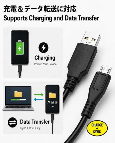 (10 Pack 3.3 ft) Micro USB Cable, USB A to Micro USB Charging Cable with Data Transfer, Pure Copper Core, Charger Cord for Older Android Phones, Tablets, Speakers, Controllers, TV Stick etc in Saudi Arabia