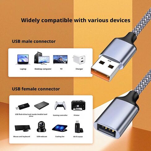 USB Hub, 3‑Port USB 2.0 OTG Splitter, 1‑to‑3 USB A Multi‑Port Adapter with Braided Cable, USB Expander for Laptop PC, Connect Flash Drive, Mouse, Keyboard, Game Controller in Saudi Arabia