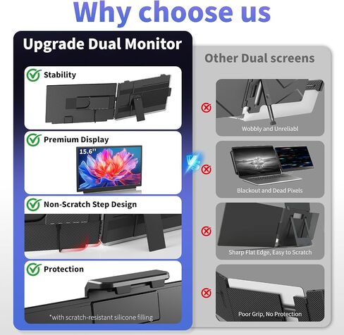 4K UHD15.6'' Laptop Screen Extender, One Cable USB-C Detachable Pro Monitor in Saudi Arabia