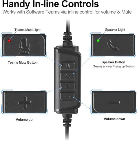 Wired USB Headset with Dual Microphones, Noise-reducing, On-Ear Headphones in-Line Volume & Mute Control, USB-A & USB-C Connectors for PC/Laptop/Chromebook (Not Suitable for iPhone and iPad) in Saudi Arabia