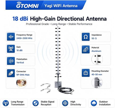18dBi 2.4GHz WiFi Yagi Antenna, High Gain Directional Outdoor Antenna with 3m Cable, RP-SMA Male, Long Range Wireless Antenna for Router, Access Point and 2.4GHz Devices in Saudi Arabia