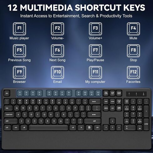 Wireless Keyboard and Mouse with Wrist Rest, 3 DPI Adjustable Mouse, 2.4G Lag-Free Cordless, Quiet and Soft Typing, Sleep Mode, Multimedia Keys, Compatible Windows Mac, Ideal for Business Home Office in Saudi Arabia