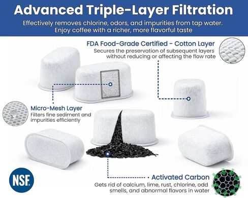 12 Pack Replacement Charcoal Water Filters for Chefman Crema Supreme Espresso Machine, Activated Carbon Water Filters for Crema Deluxe Coffee Maker, Compatible with Chefman Espresso Machine Parts in Kuwait