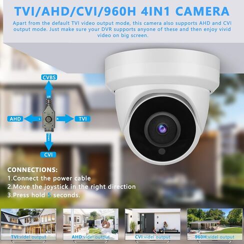 5MP Security Camera 4-in-1 TVI/CVI/AHD/CVBS 960H Analog CCTV Camera Security Dome Outdoor, 2.8mm Lens, 105° Wide Angle, 98ft Night Vision, IP66 Waterproof, Aluminum Metal Housing (White) in Kuwait
