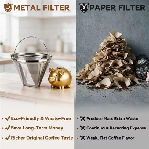 2 Pack Reusable Coffee Filters Compatible with Ninja CE251, CE451, CFN601 in Kuwait