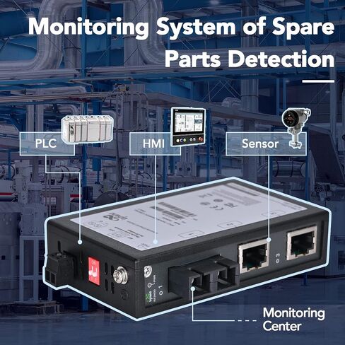 InHand Networks 3 Port Unmanaged Industrial Ethernet Switch, Media Converter, 2*10/100 Base-T(X),1*100Base-FX, Multi Mode Dual SC Fiber, Working Temperature -40° – 75°C, IP30, 2KM, UL Certification in Saudi Arabia