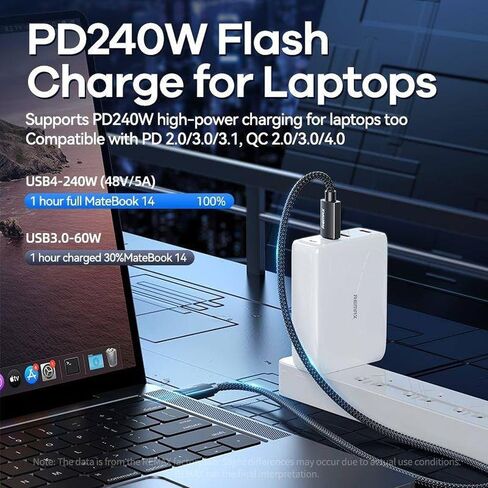 Cable USB-C USB-C Remax Ladon, USB4.0, RC-C039, 1m, 240W, (black) in Saudi Arabia