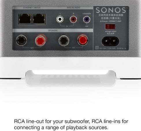 Sonos Connect:AMP Wireless Amplifier (2017) in Kuwait