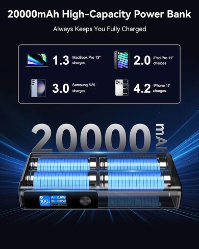 GREPRO 100W Laptop Power Bank, 20000mAh 130W Total Aluminum Alloy USB C in Kuwait
