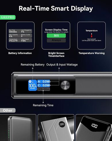 GREPRO 100W Laptop Power Bank, 20000mAh 130W Total Aluminum Alloy USB C in Kuwait