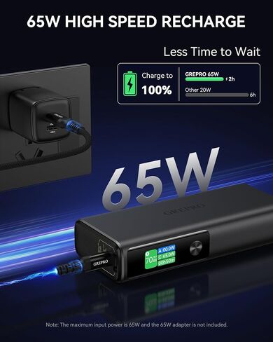 GREPRO 100W Laptop Power Bank, 20000mAh 130W Total Aluminum Alloy USB C in Kuwait