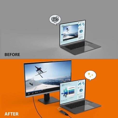j5create USB-C to HDMI & USB 3.1 2-Port with Power Delivery in Kuwait