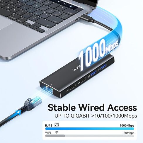 USB C Hub Laptop Docking Station,USB C Docking Station for Dell/HP Laptop in Kuwait