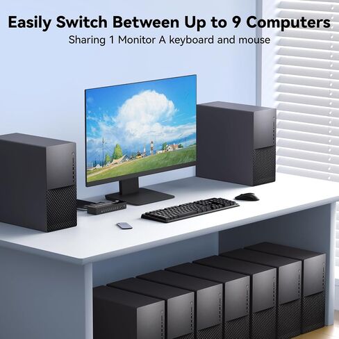 HDMI KVM Switch 9 Port, 4K@60Hz KVM Switch 9 Computers Share 1 Monitor and Keyboard Mouse, with USB 2.0 Ports, Support Button Switch/IR Remote Control, Adaptive EDID, Plug and Play.No EDID Simulation in Saudi Arabia