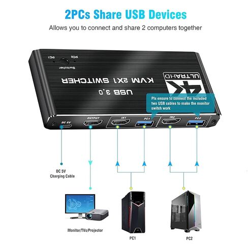 HDTV2.0 KVM Switch Support 4 USB3.0 Peripherals HD Monitor Sharing for PCs in Kuwait