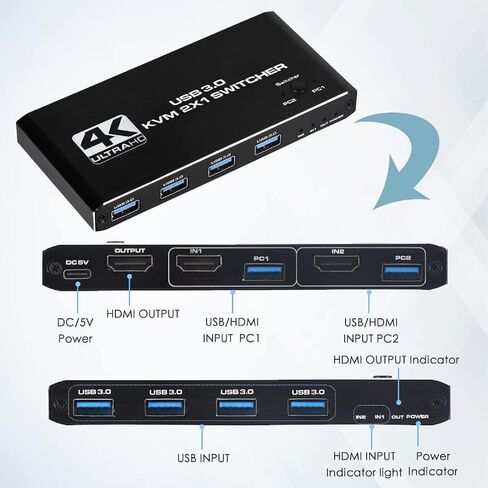 HDTV2.0 KVM Switch Support 4 USB3.0 Peripherals HD Monitor Sharing for PCs in Kuwait