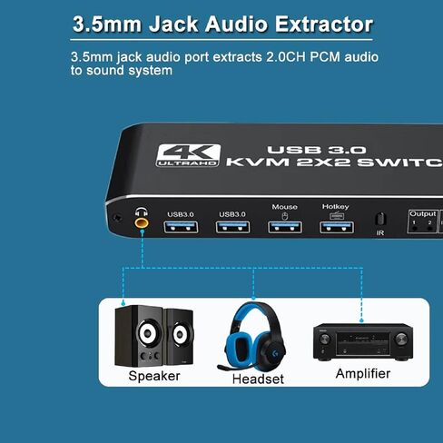 2x2 HDTV KVM USB 3.0 Switch with Keyboard Hotkey 4K Monitor Extend Display in Kuwait