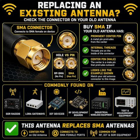 10dBi Tri-Band Adjustable External WiFi Antenna Pair | SMA Black/Bronze in Kuwait