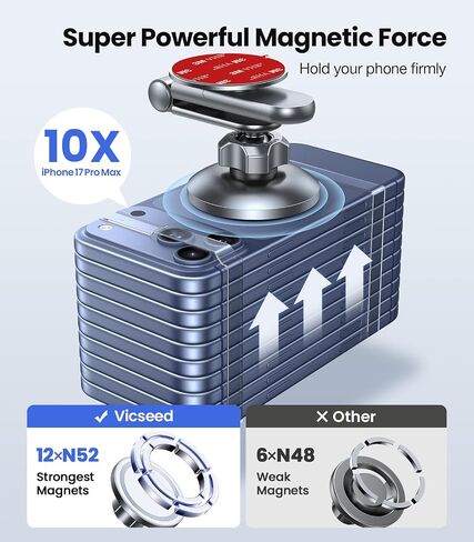 VICSEED Tesla Phone Mount for Model 3/Y, Strongest Magnet & Foldable Hidden in Saudi Arabia