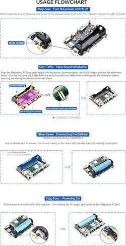 Pi Zero UPS HAT, 5V Uninterruptible Power Supply with 3-Port USB Hub in Kuwait