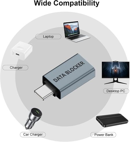 AreMe 4 Kinds of USB Type A & USB Type C Data Blocker Adapter, Blue-Grey in Kuwait