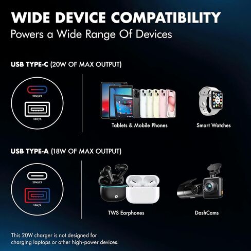 PD 20W Wozoyo Car Charger with Type-C & USB A,Power Delivery, PPS & QC 3.0, Dual Port Fast Charging (20W + 18W), 12V–24V Compatible, Multi-Layer Protection, 2-Years Manufacturer Warranty in Kuwait