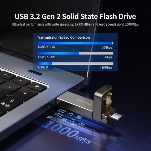 Vezzio 512GB USB C Flash Drive,Dual Port External SSD USB 3.2 Gen2 1000MB/s in Kuwait