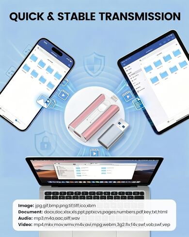 MFI Certified 512GB Flash Drive – Photo Stick and USB Stick Offers Photo/Video Storage, The External Storage is Compatible with iOS, Android, and Pc,1 Pack (Pink)(Available Space: ~484GB) in Saudi Arabia