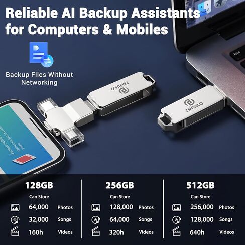 PL ZMPWLQ Auto Backup Photo Stick 256GB for iPhone Android PC 4-in-1 USB Flash Drive in Kuwait