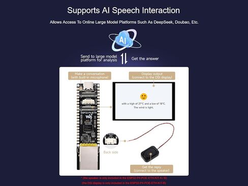 ESP32-P4-ETH Development Board Adopts ESP32-P4 Module, Onboard 32MB Nor Flash, with 100M RJ45 Ethernet Port, MIPI-CSI/DSI, USB 2.0 OTG, SDIO 3.0 TF Card Slot, Microphone, Speaker Header, etc. in Kuwait